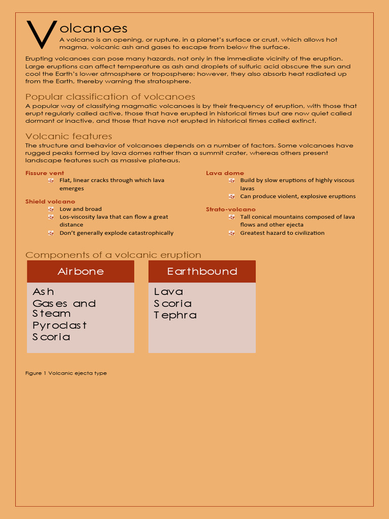 Understanding Volcanoes and Eruptions | PDF | Volcano | Lava