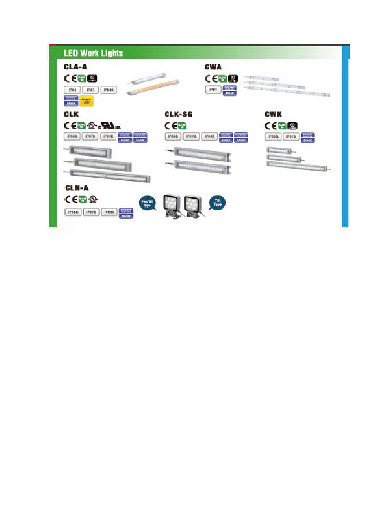 LED | PDF