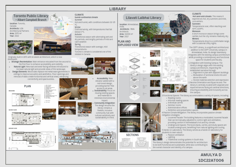 CEPT Library: A Sustainable Case Study | PDF | Ventilation ...