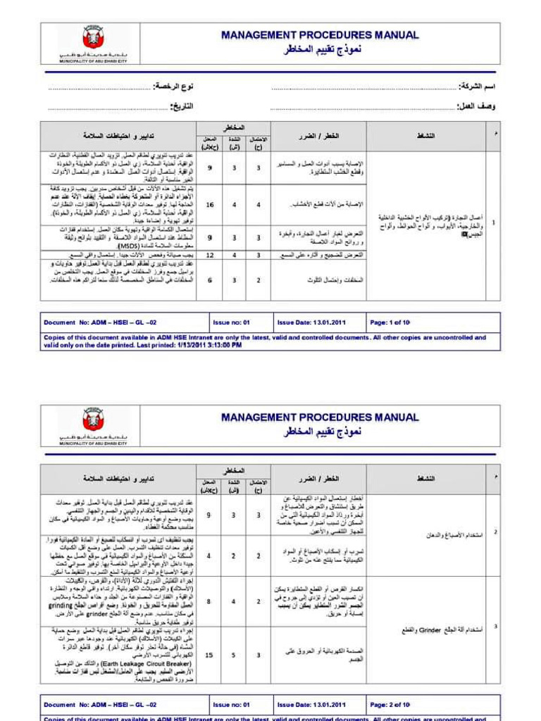 نموذج تقييم مخاطر | PDF