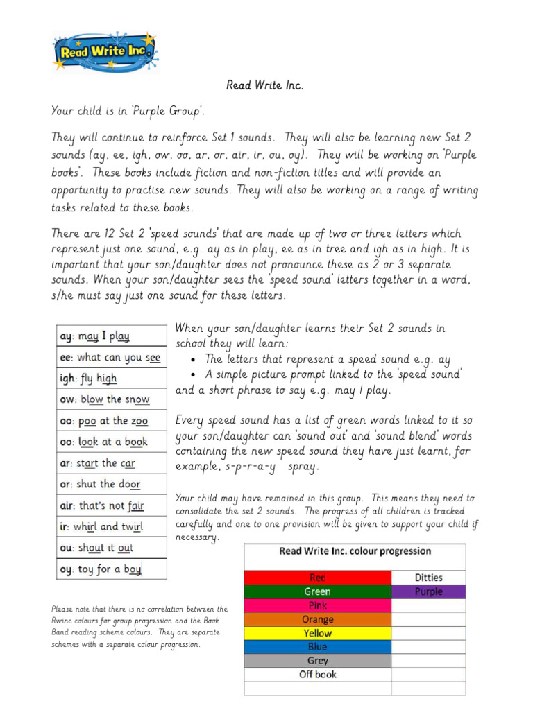 Read Write Inc. Purple Group Overview | PDF