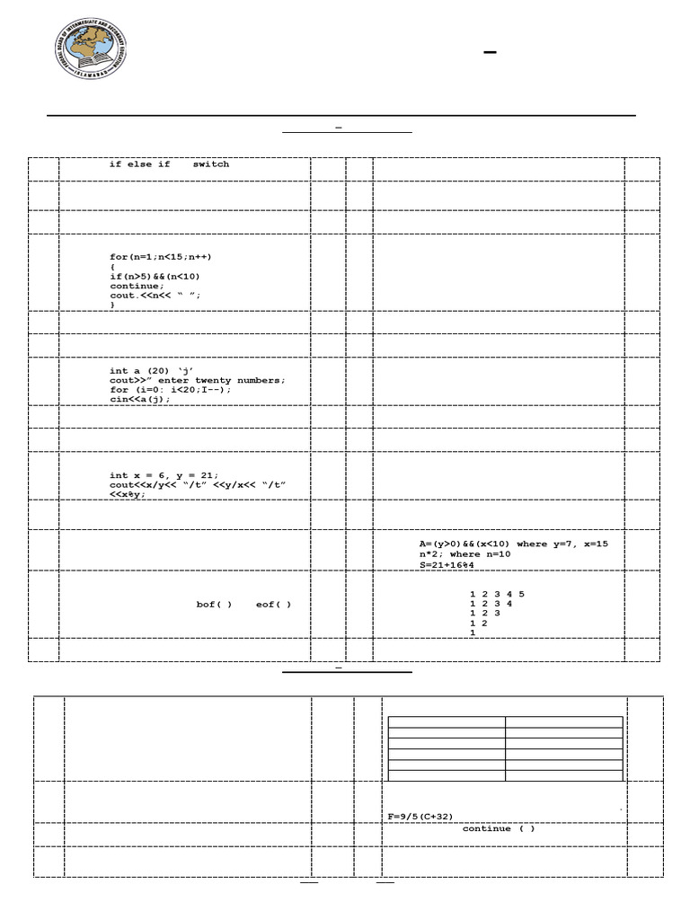 Computer Science HSSC-II Exam Guide | PDF | Computing | Computer ...