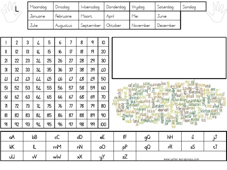 Counting | PDF