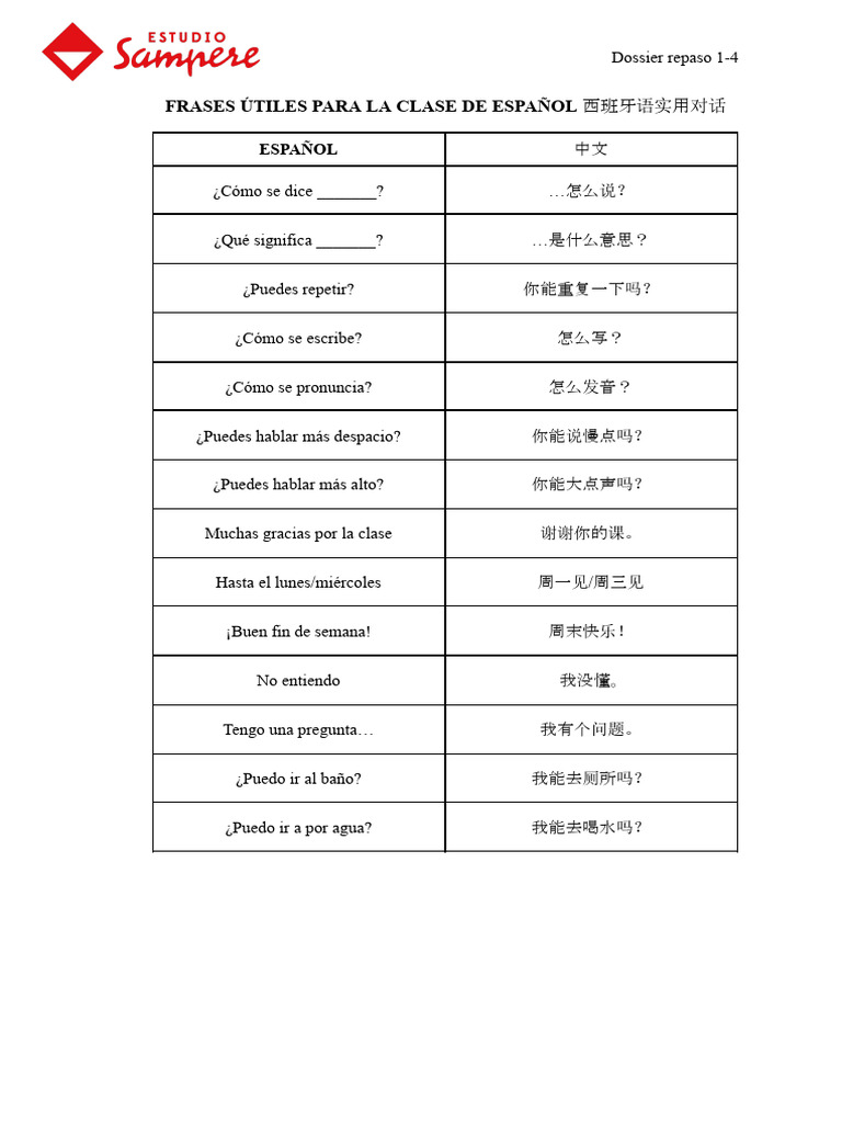 Frases útiles para la clase de español | PDF
