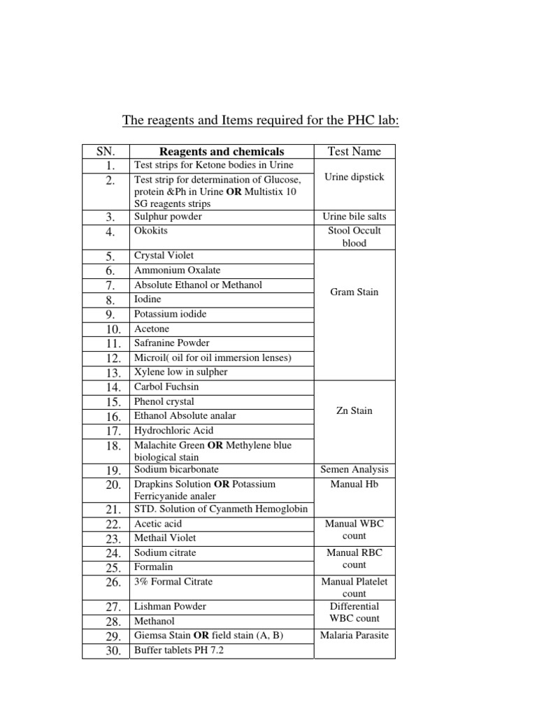 Reagents,Material,Equipment in PHC Lab | Staining | Chemical Compounds