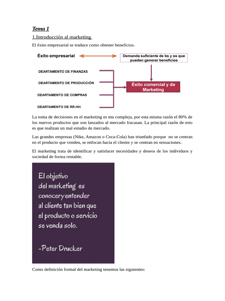 Tema 1 Intro Al Marketing | PDF | Marketing | Producto (Negocio)