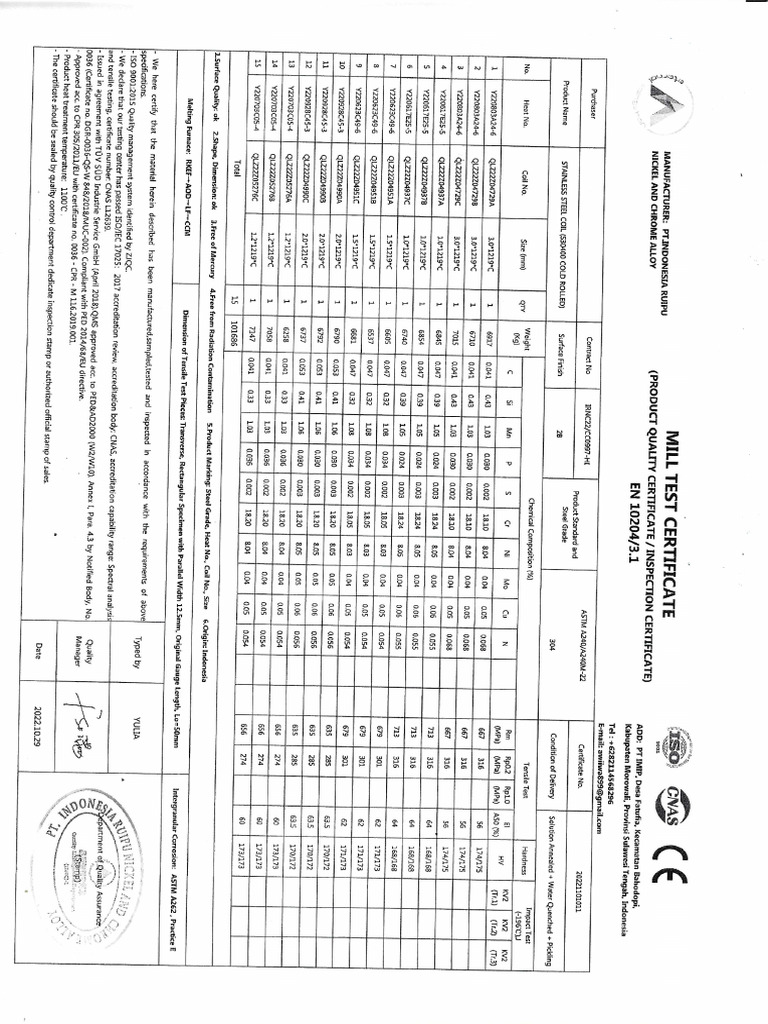 MTC Plat 2b Ss304 1mm-3mm 4 X 8 | PDF