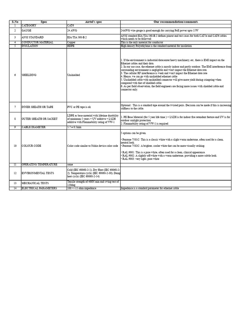 Screenshot 2024-11-06 at 10.27.06 AM | PDF | Electrical Engineering ...