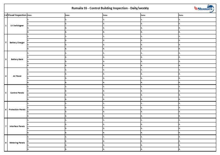 Control Building Inspection Checklist | PDF | Electric Power