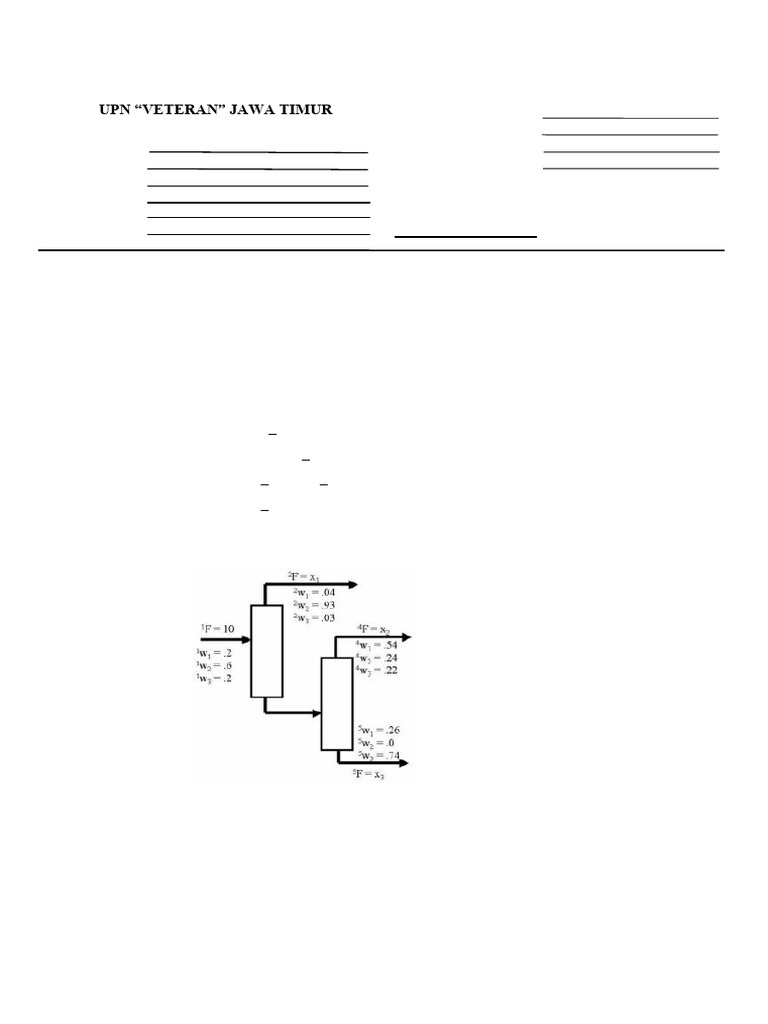 Praktikum Metode Gauss & Jordan | PDF