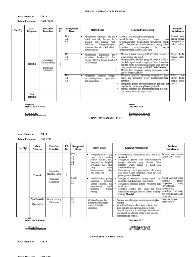 Jurnal Harian Kelas 6 SD Kurikulum 2013 Semester 1 Tema 1 | PDF