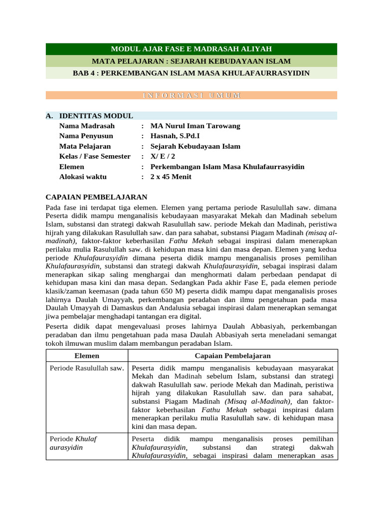 Khulafaur Rasyidin | PDF