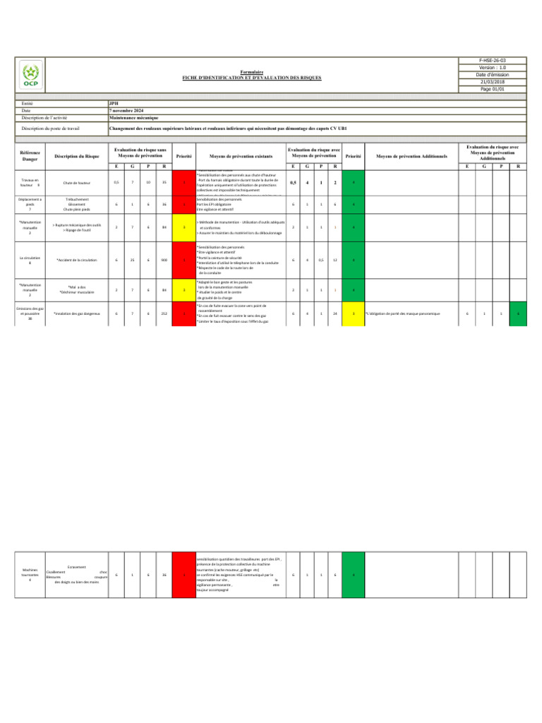 Évaluation des Risques en Maintenance Mécanique | PDF | Évaluation des ...