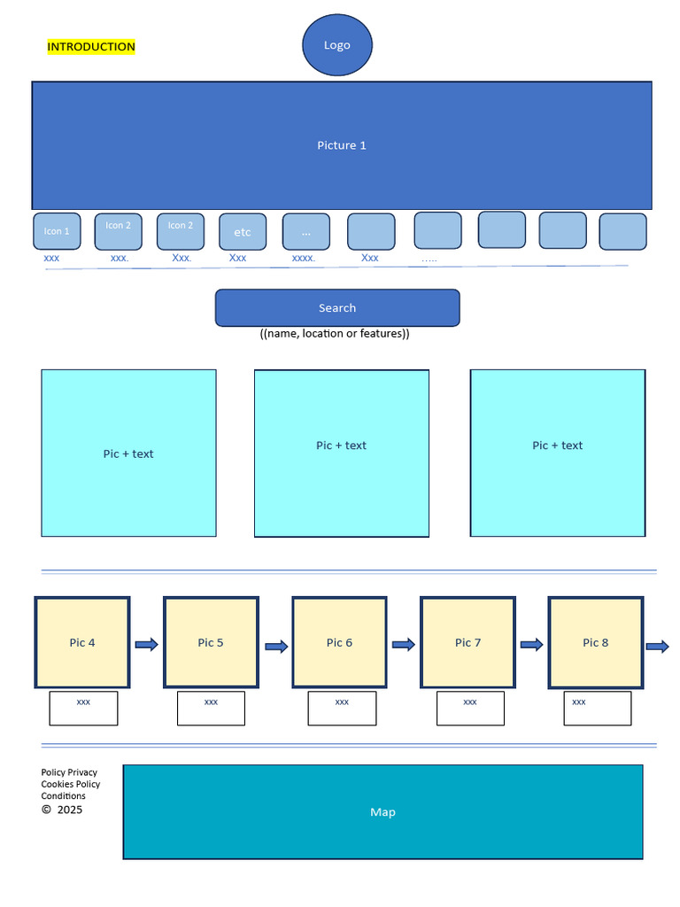 Comprehensive Company Overview Document | PDF