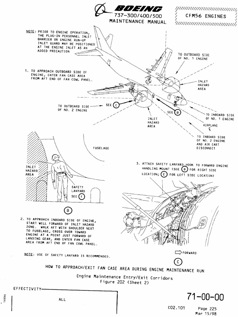 Boeing Maintenance Manual Extract-Master | PDF
