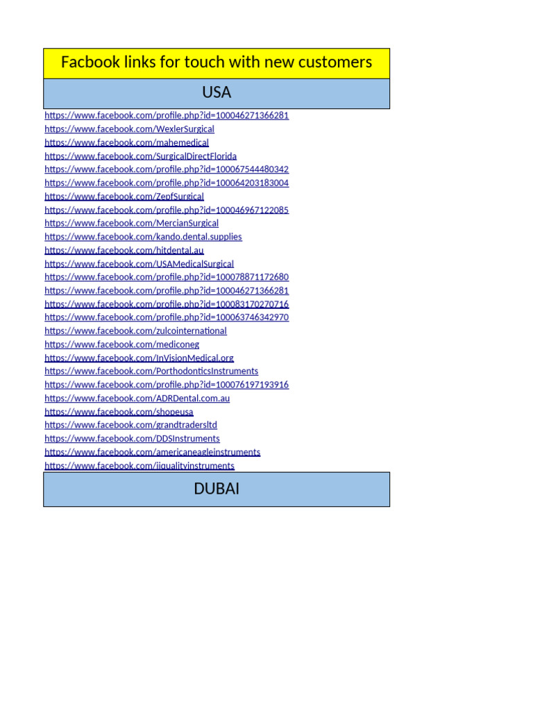 Facebook Links for Customer Engagement | PDF