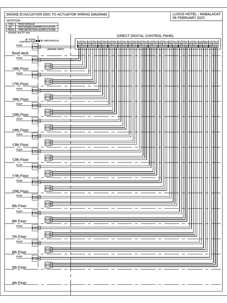 Luxos Hotel Smoke Evacuation Plan | PDF
