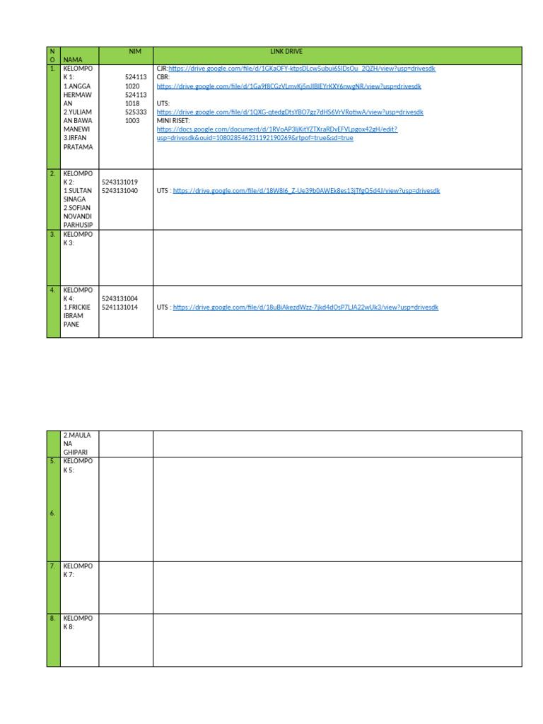 Format Pengumpulan Tugas Ppd-3 | PDF