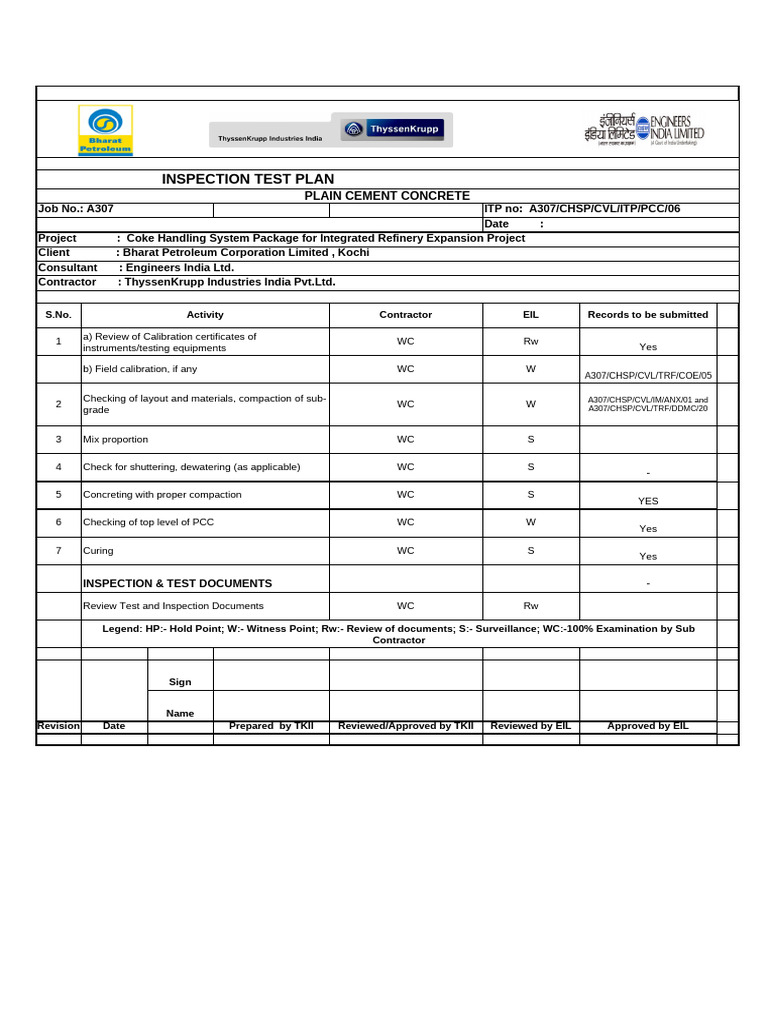 Plain Cement Concrete Inspection Plan | PDF | Materials | Structural ...