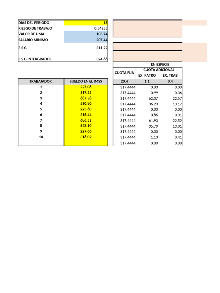 Cálculo de Cuotas IMSS e Infonavit | PDF