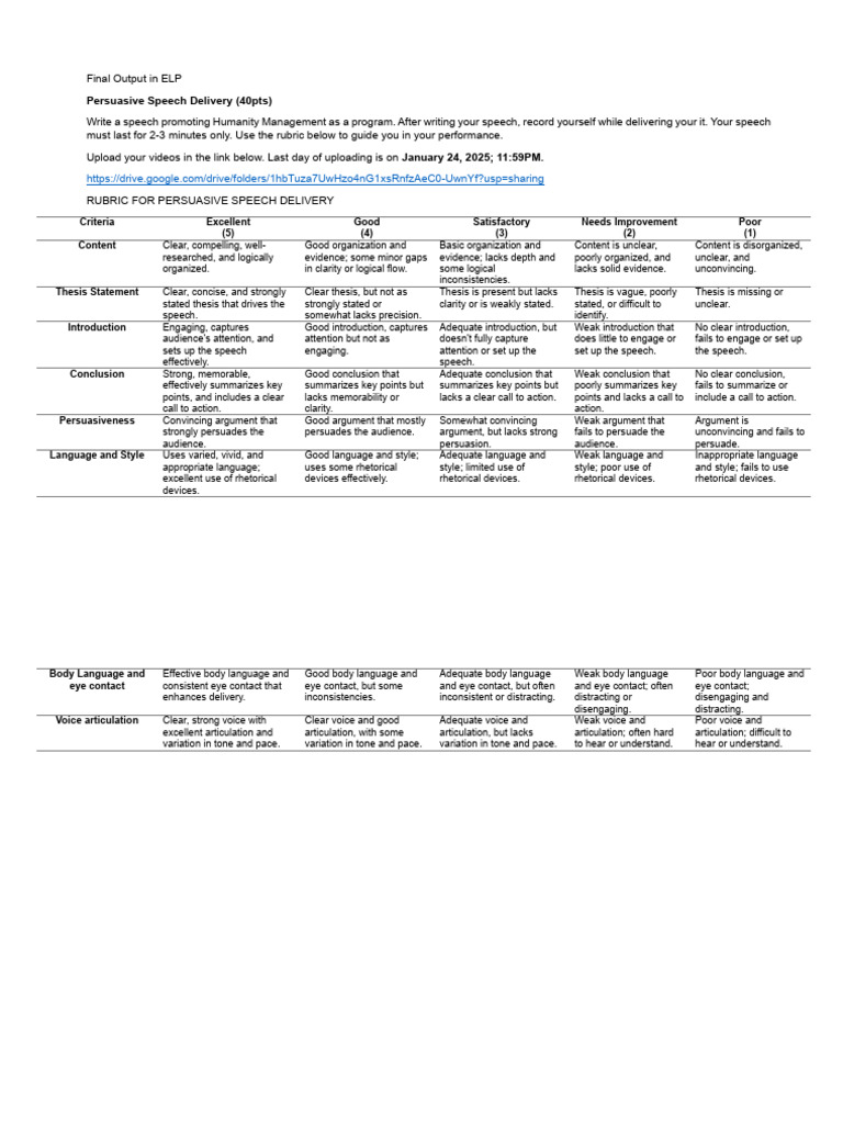 Persuasive Speech on Humanity Management | PDF | Argument | Persuasion