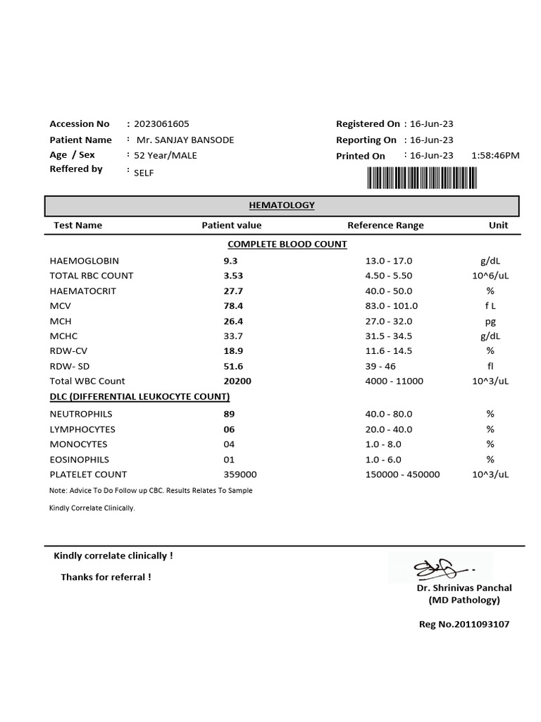 MR SANJAY BANSODE | PDF | White Blood Cell | Hematology