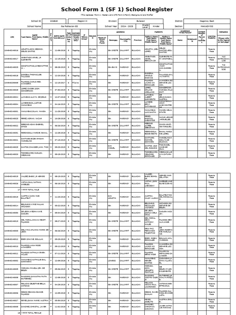 School Register SF 1 for Iba Poblacion ES | PDF | Philippines