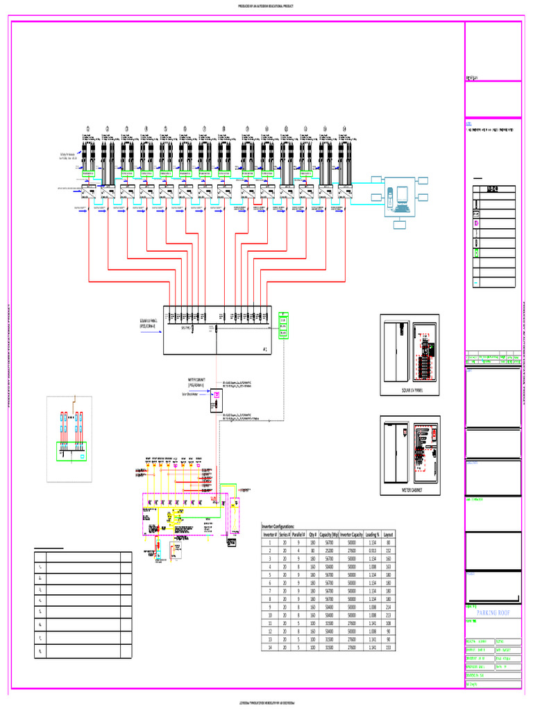 Solar PV Module and System Specifications | PDF | Photovoltaic System ...