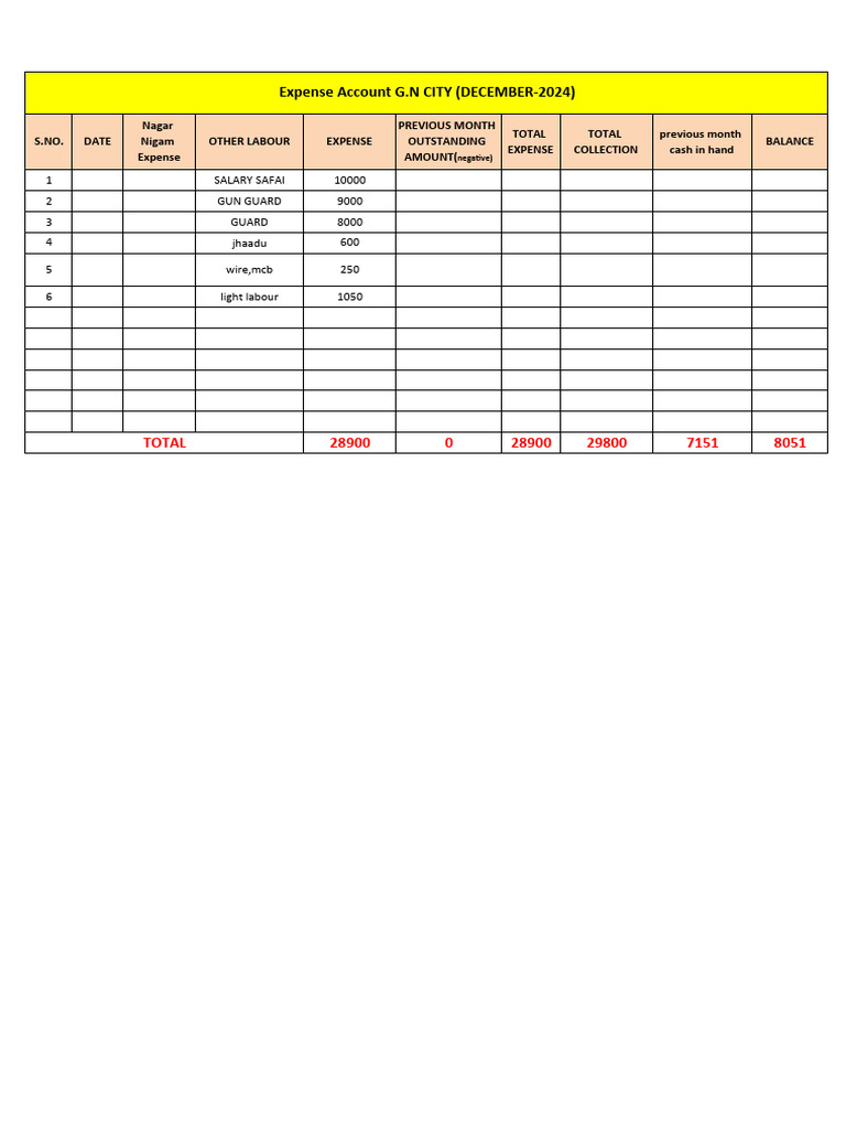 December-24 expense | PDF