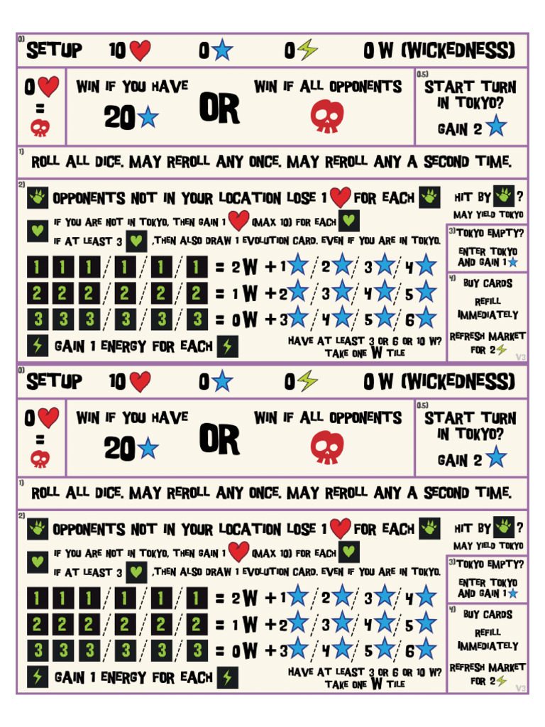 King of Tokyo - Turn Reference | PDF