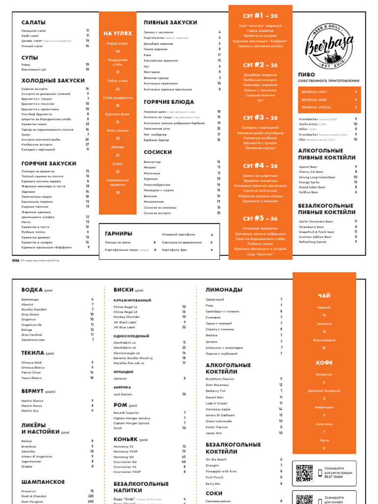Beerbasha Menu 2020 Ru | PDF