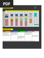 Cronograma de Estudos ENEM 2026 | PDF