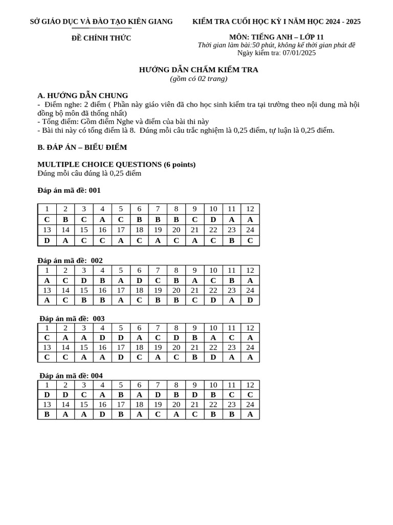 HDC Ta11 CT | PDF