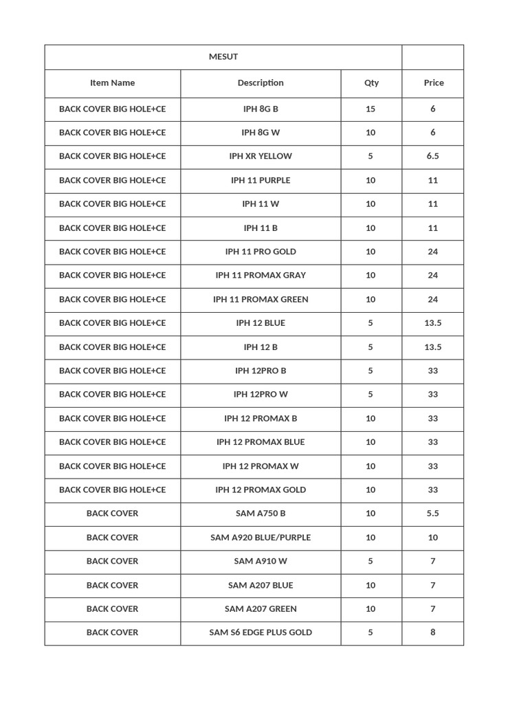 MST Price List | PDF | Mobile Computers | Linux Based Devices