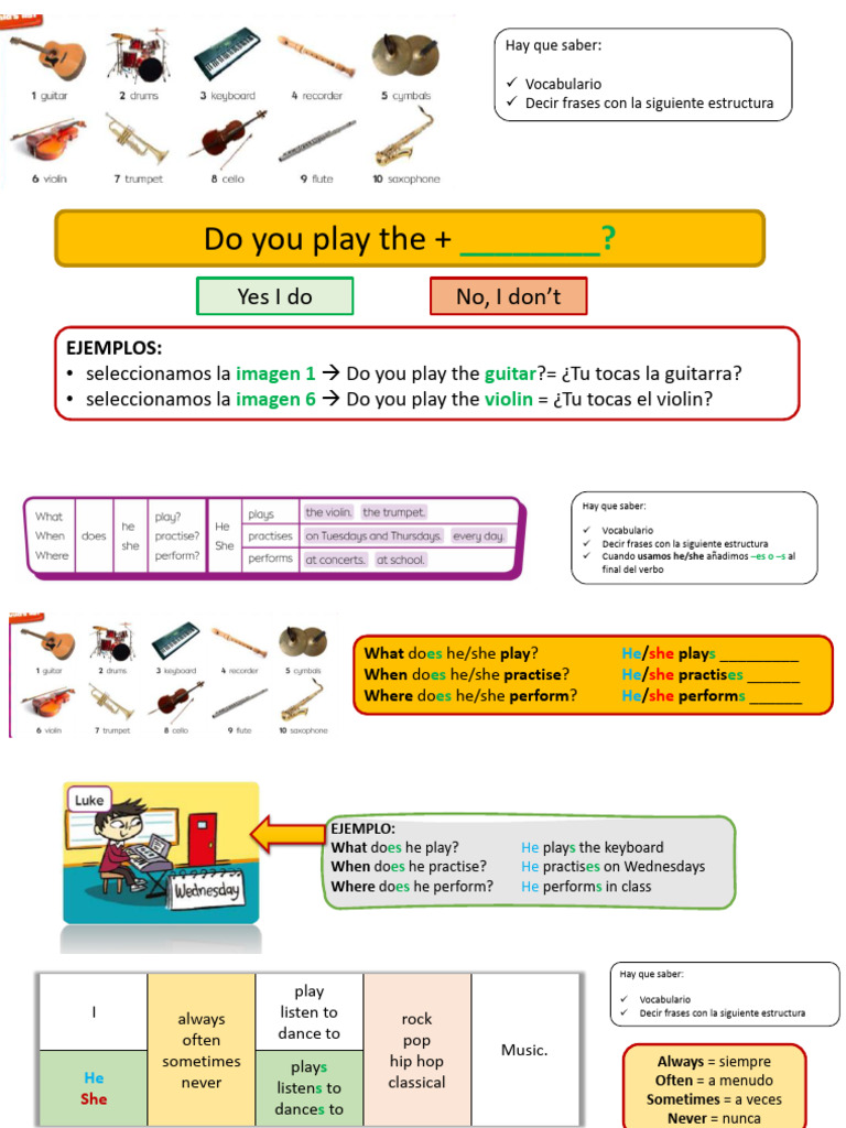 Repaso Unit 3 | PDF