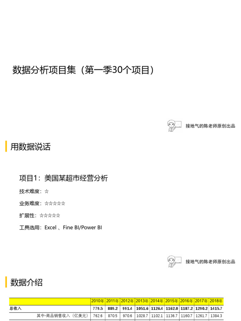 项目1：课件| PDF