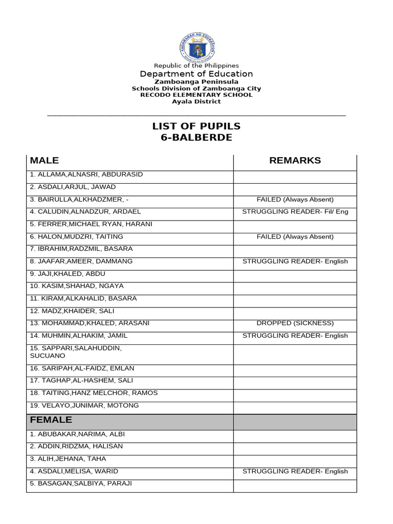 List of 6 Balberde | PDF