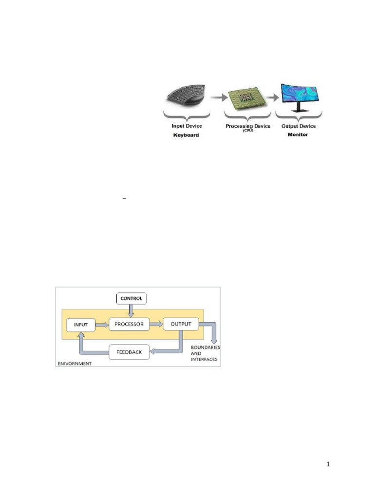 Computer-Based Information Systems Overview | PDF | System | Software ...