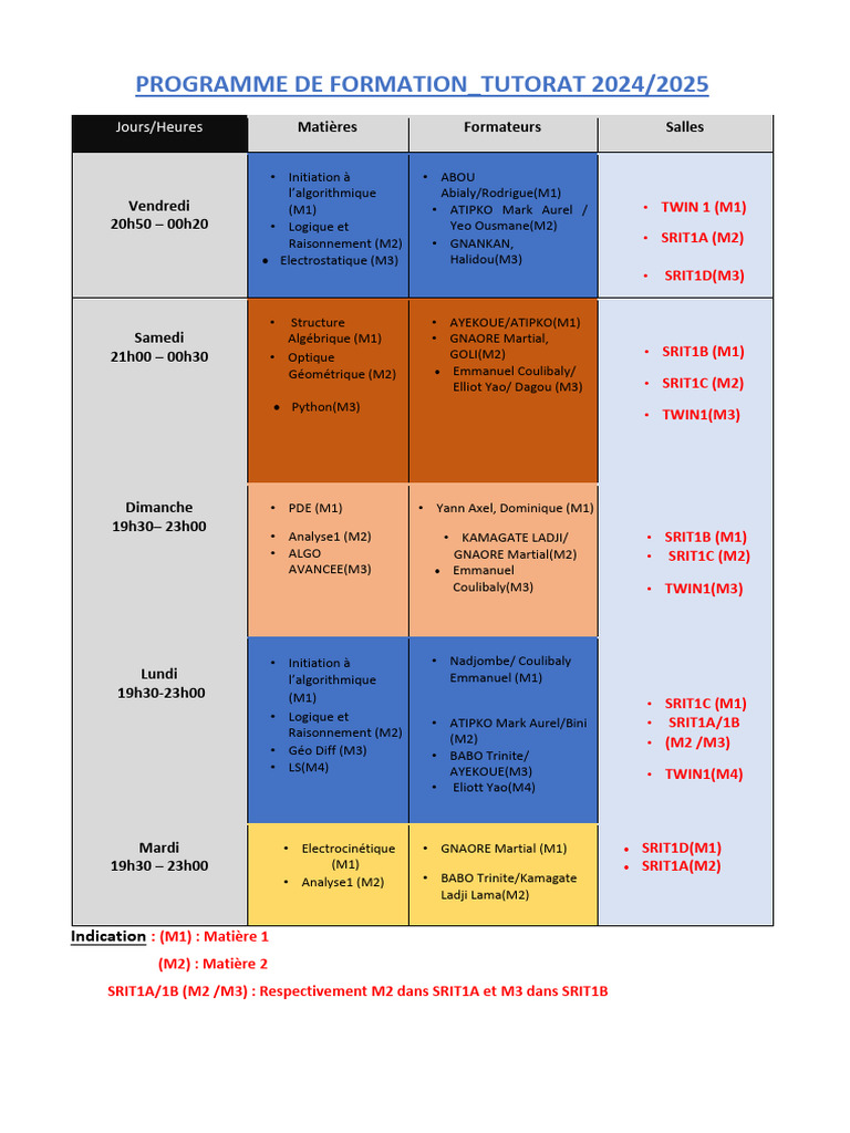 Tutorat 2024/2025: Programme de Formation | PDF