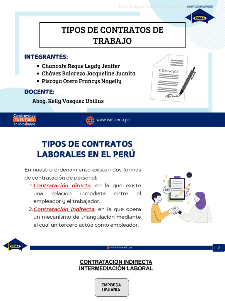 Tipos de Contratos | PDF | Business | Tiempo de trabajo