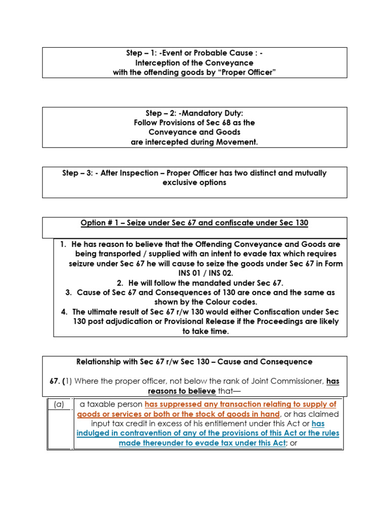Seizure and Confiscation Procedures Explained | PDF | Taxes | Justice