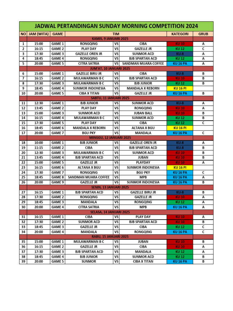Jadwal Sm Cup 2024 Pdf
