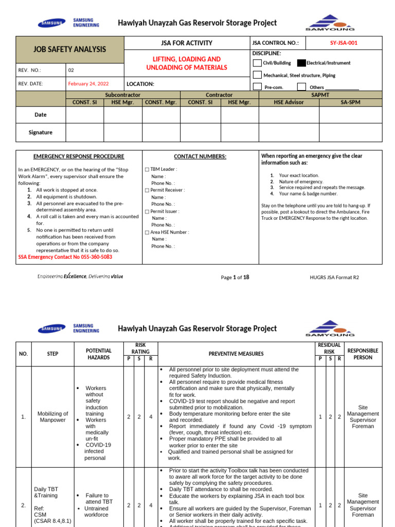 HUGRS - SY - JSA - 001 Lifting Loading and Unloading of Materials | PDF ...