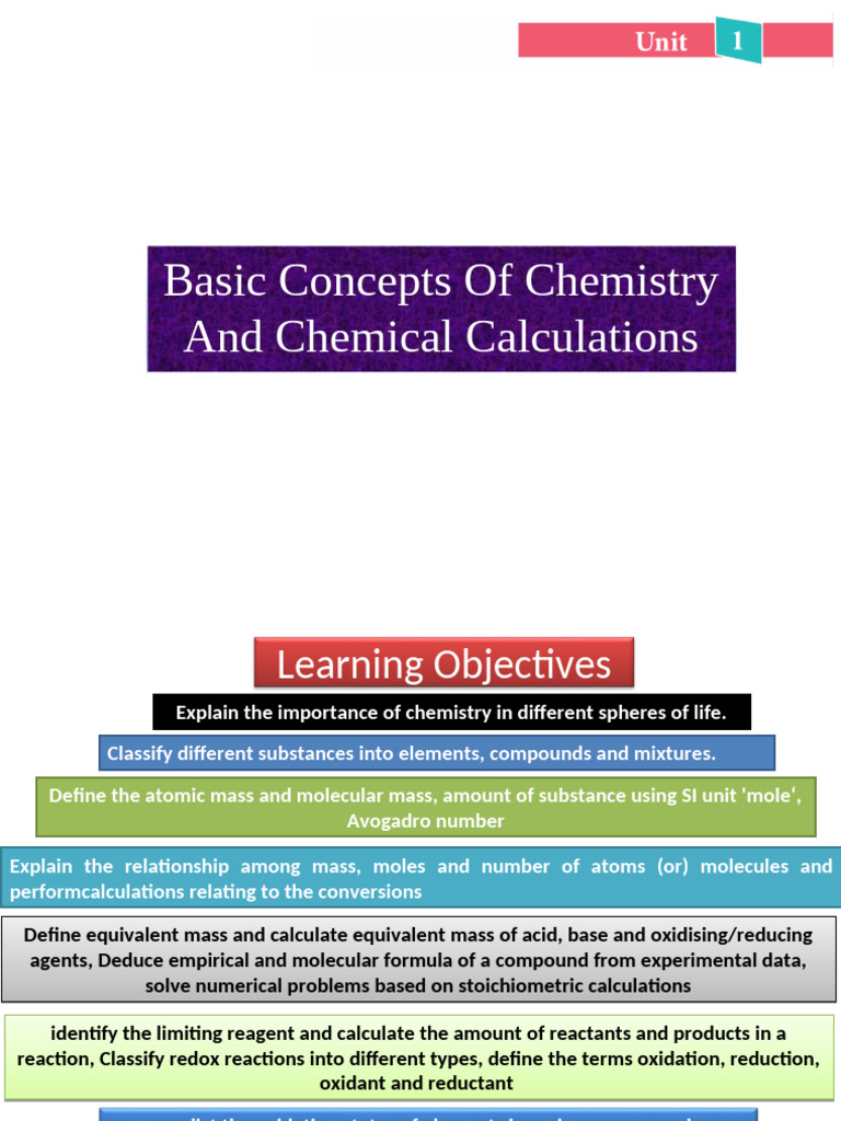 Chemistry Basics: Concepts & Calculations | PDF | Mole (Unit) | Redox
