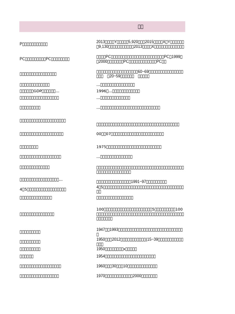 ニューMA-1 2缶 中古】 MA・NA・BI・YA 綺想曲 2/Gakken/矢崎航