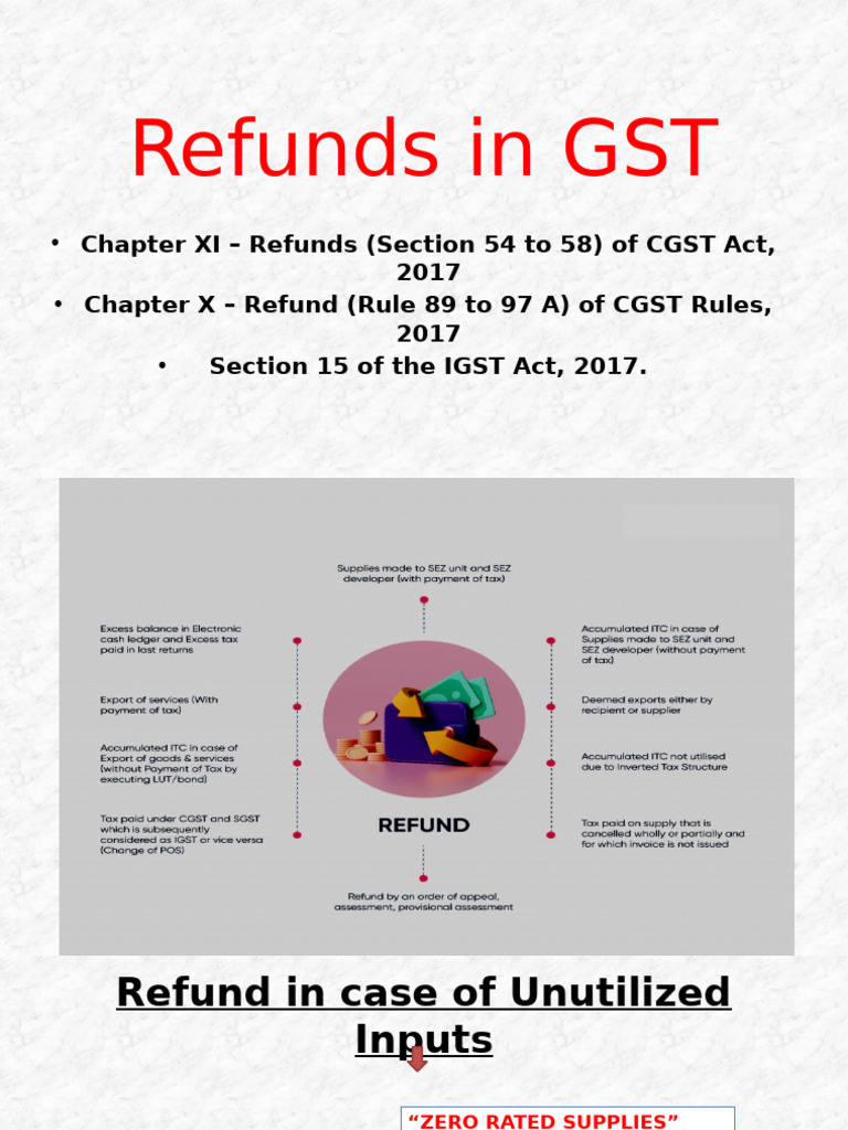 Inverted Duty Structure Refund Guide | PDF | Value Added Tax | Tax Refund