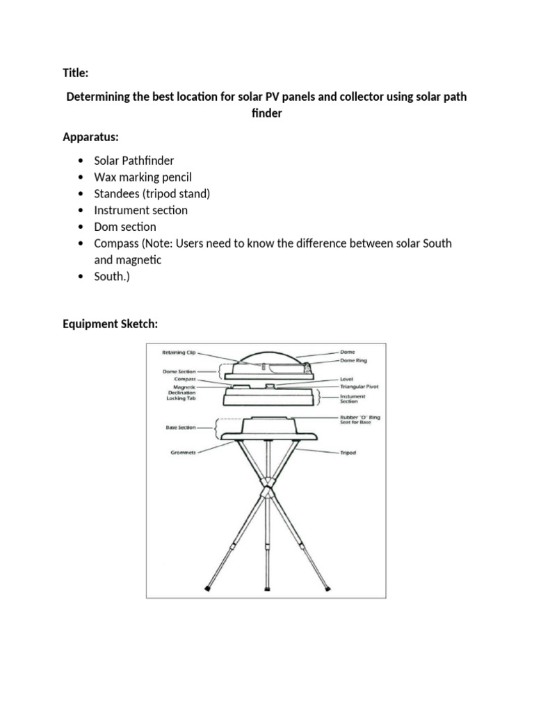 Best Solar Panel Location Guide | PDF | Compass | Latitude
