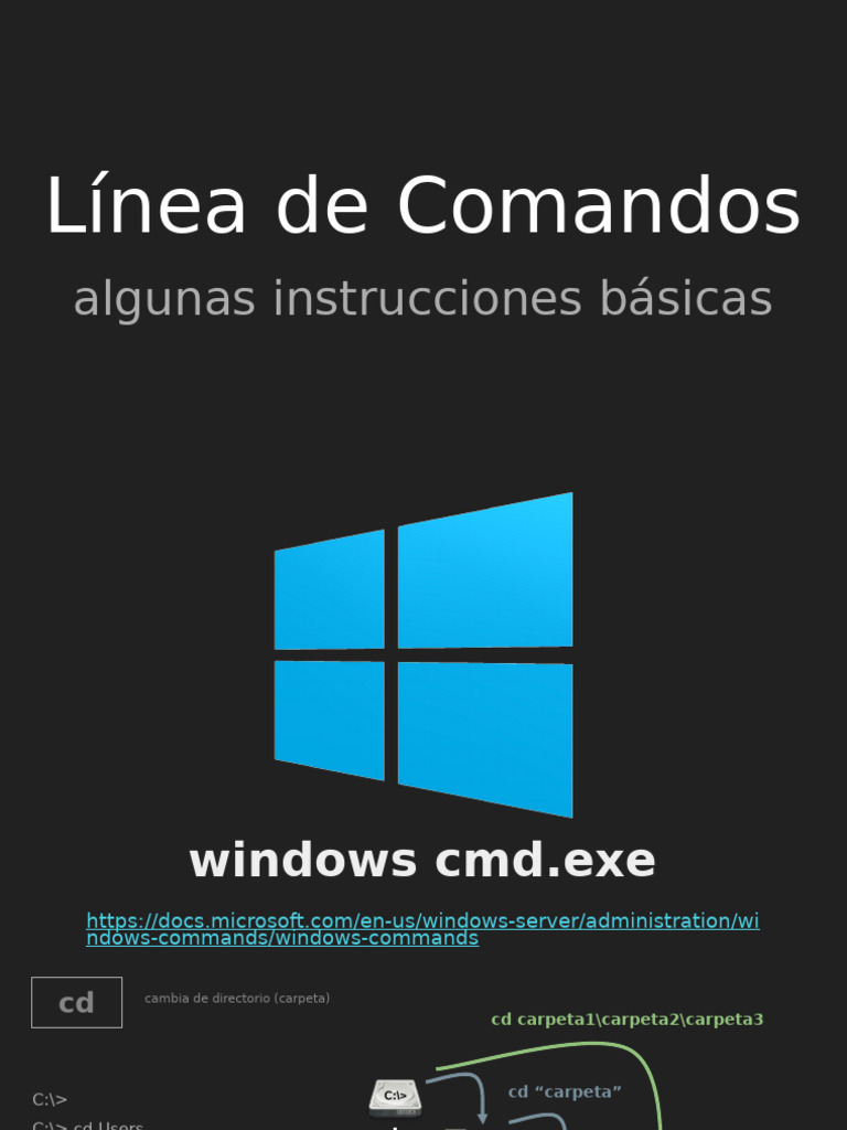 Intro CMD Basics | PDF | Archivo de computadora | Gestión de datos