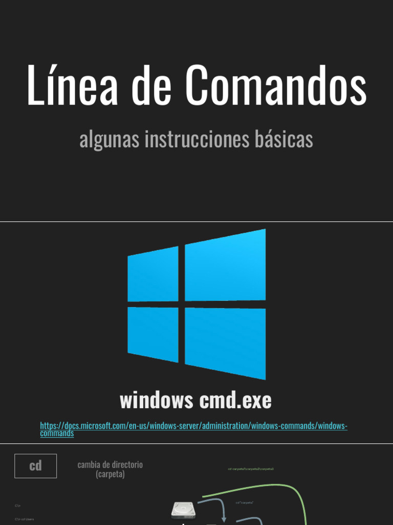 Comandos Básicos de CMD y Linux | PDF | Archivo de computadora | Escritura