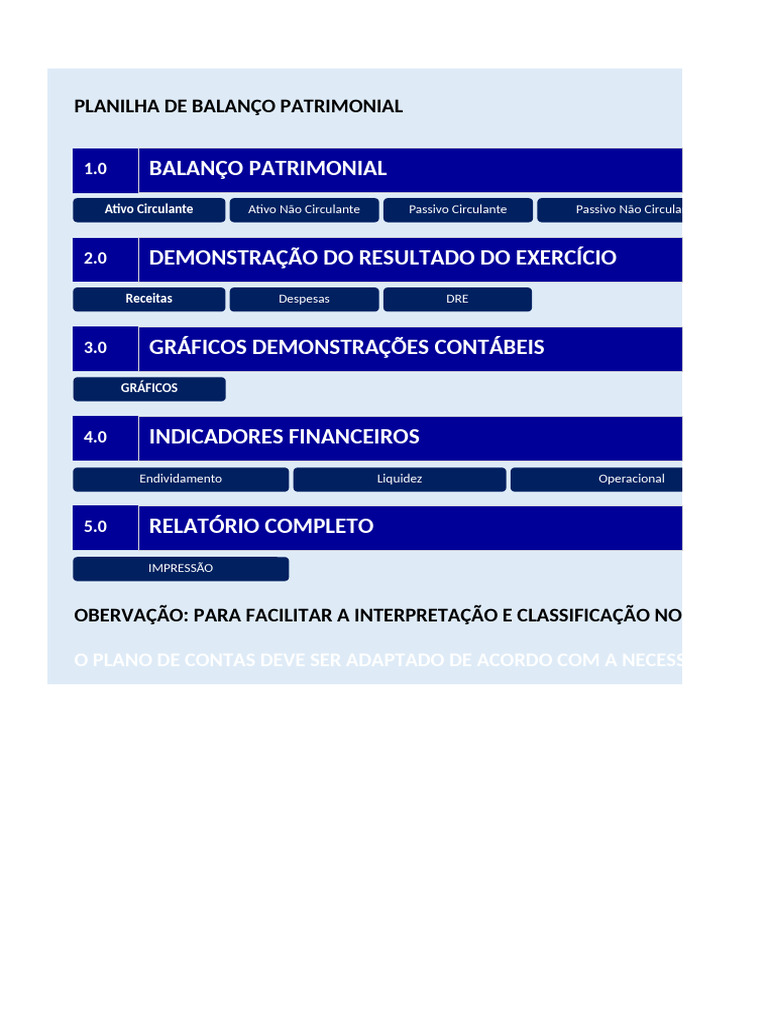 Balanço Patrimonial e Resultados Financeiros | PDF | Balancete ...